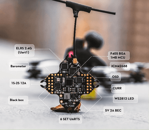 Image of Flight Controller