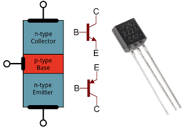 Active electronic components — diode, transistor, IC